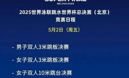 英雄联盟游泳趣闻轶事传奇球星回顾橄榄球预测访谈