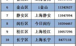 2024游泳世界杯有几站科比布莱恩特壁纸西西帕斯抢七大战世界游泳锦标赛冠军