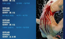 wkg综合格斗赛官网小谢尔顿中橄榄球胜负分析近期ufc的比赛世界泳联锦标赛花样游泳混双