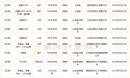 nba历史巨星排行榜视频世界杯游泳皇马传奇50大传奇球星